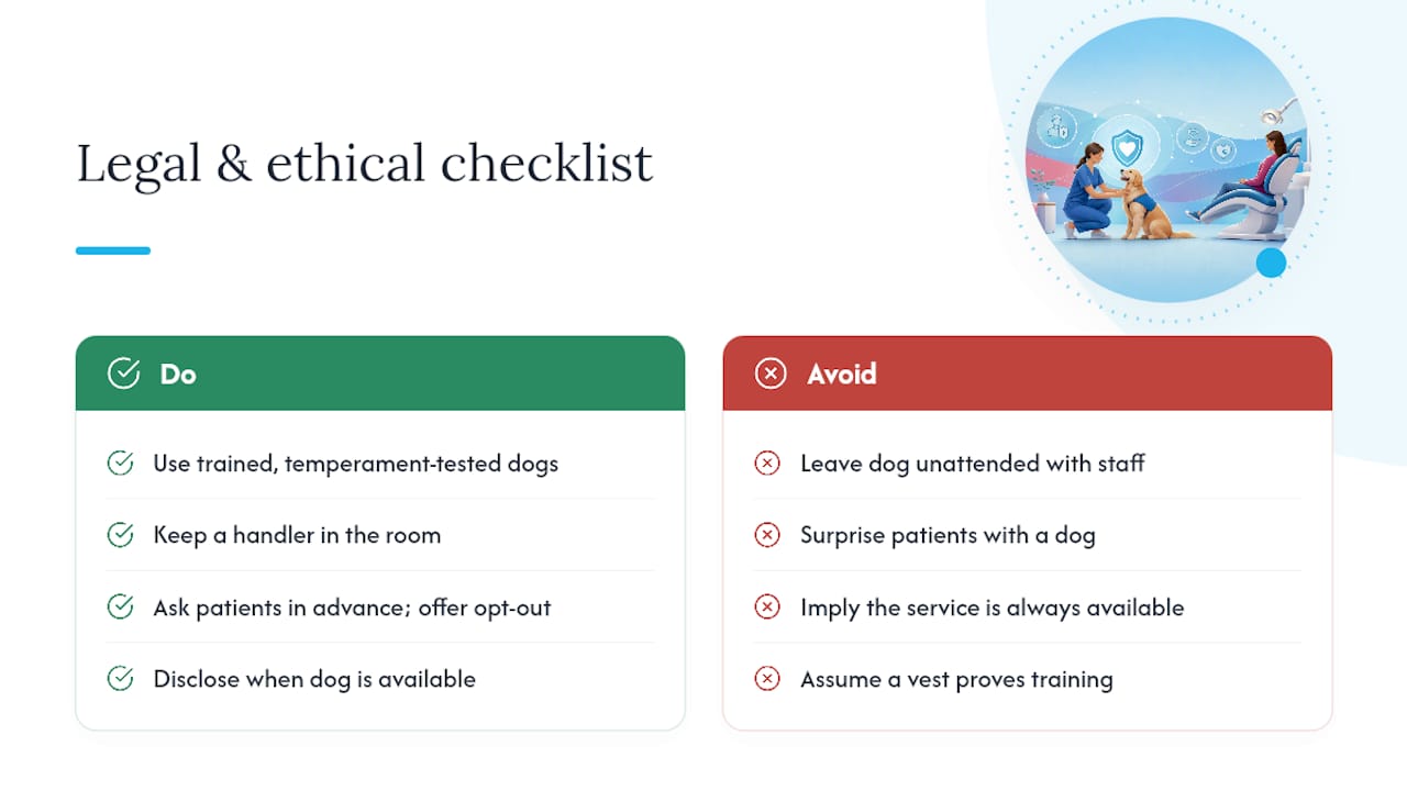 The Legal and Ethical Side of Having a Dog in a Dental Office — overview diagram