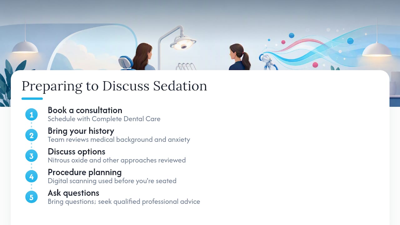 Ready to Talk Sedation Options With Your Dentist? — overview diagram