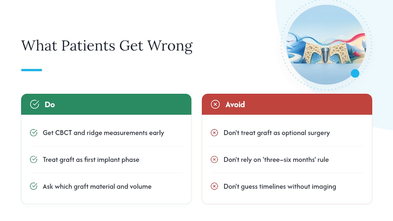 What Patients Get Wrong About Bone Grafting — overview diagram