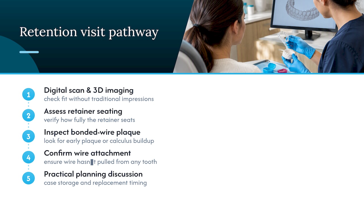 Steps in a digital retainer check visit