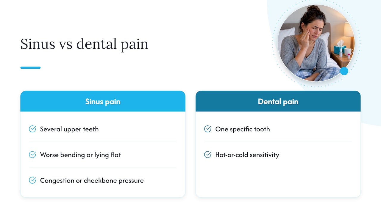 Clues distinguishing sinus pain from tooth pain